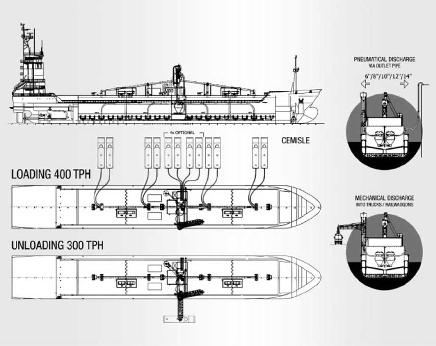 cemisle_draft_tech1